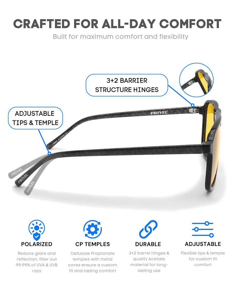 XXL Size Extra Large 160MM Polarized Double Bridge Retro Aviator Sunglasses Big Wide Heads Men UV400 Protection Glossy Black + Carbon Fiber Arm | Polarized Hd Night Driving Yellow