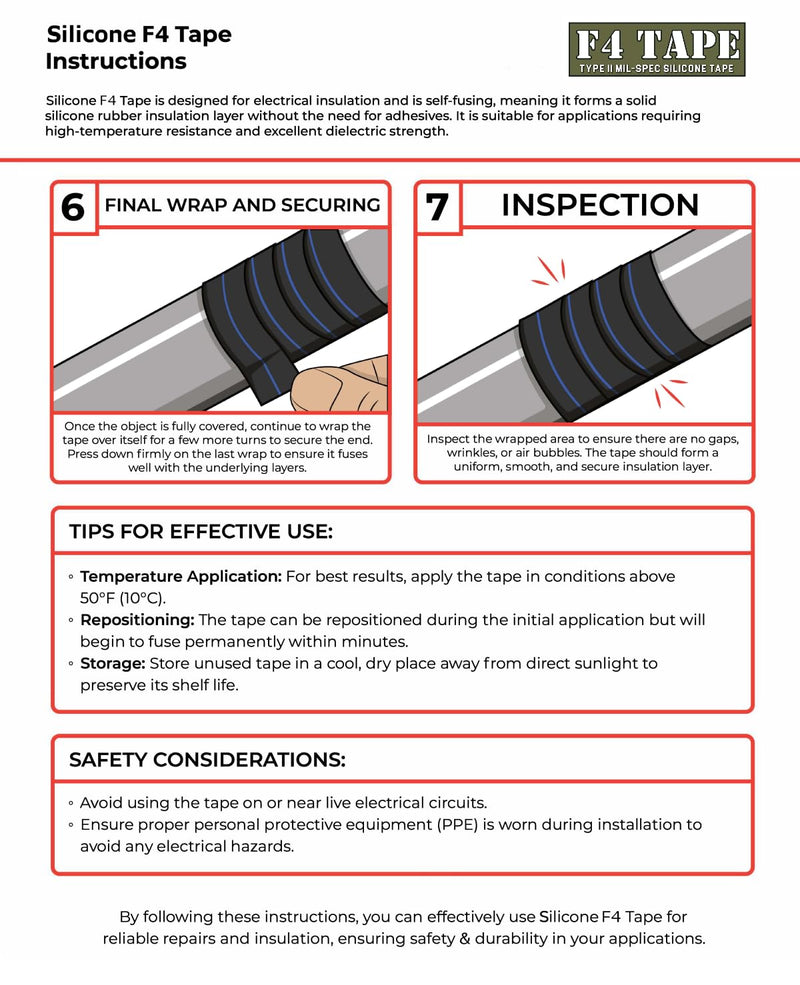 Bond It F4 Emergency Self-Fusing Silicone Tape, Repair Plumbing Pipe & Radiator Hose Leak, Electrical Insulation, Permanent Bonding, Waterproof, 1" x 36' x 20mil, Black