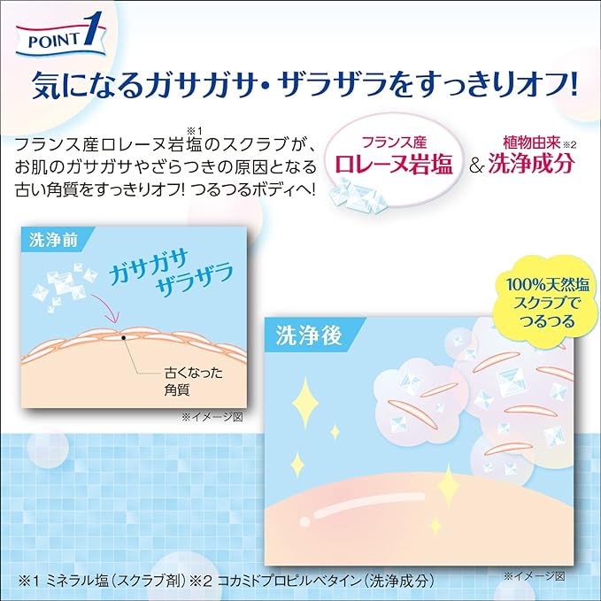 Estheny Salty Scrub Foaming Salt Scrub Body Scrub Lorraine Rock Salt 350g - NewNest Australia