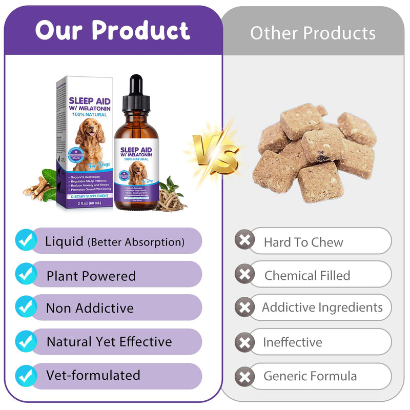 Melatonin for Dogs, Sleep Aid with Melatonin for Dogs, Dog Calming Drops with Ashwagandha,Valerian Root, L-Theanine for Reduce Anxiety and Stress, 2 fl oz