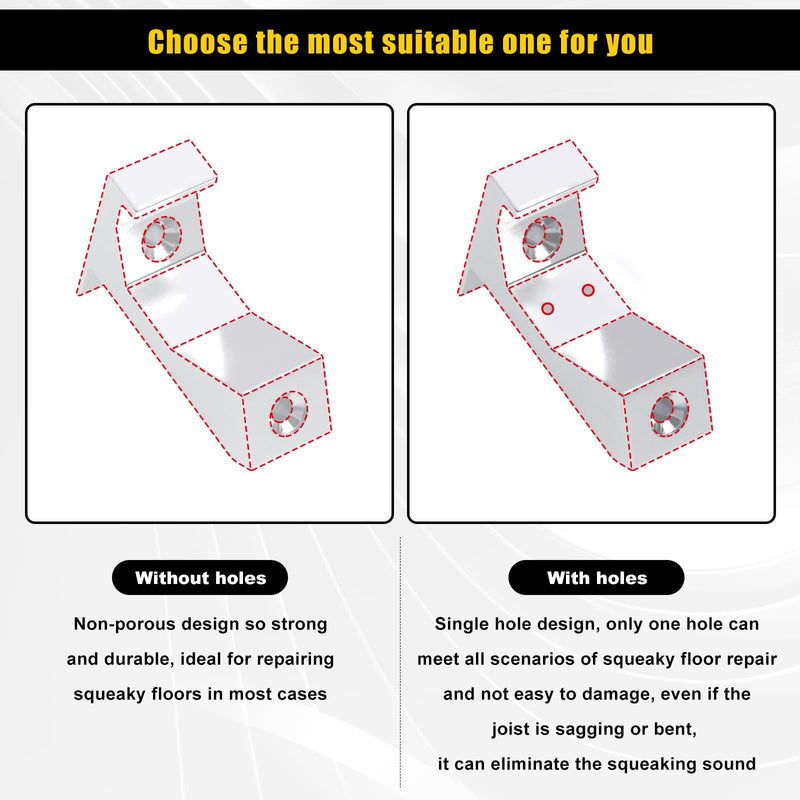 CNQLIS Squeaky Floor Repair Kit,Repair Kit Can be Safely Used on Any 5/8 inch or Thicker subfloor,Effectively Reattach Subfloor to Joists,Eliminating Floor Sounds(Black,6 Pcs) Black 6