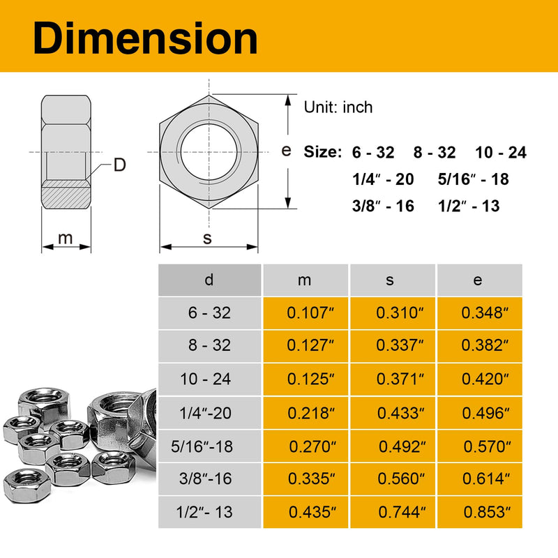 150 PCS SAE Hex Nuts Assortment Kit - 6-32 8-32 10-24 1/4-20 5/16-18 3/8-16 1/2-13 Sizes, 304 Stainless Steel - Heavy-Duty Construction Fasteners for DIY Projects and Professional Use Sae Mix 150pcs