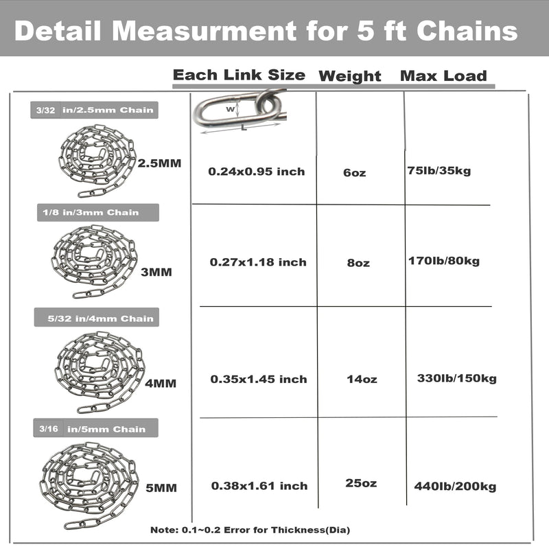 304 Stainless Steel Chain 5/32 in x 5 ft Closed Links Short Chain Weight with 2 Quick Carabiner Hooks Locking Pulling Towing for Outdoor Fence Pet Dog, 1 pcs (4mm x150cm)