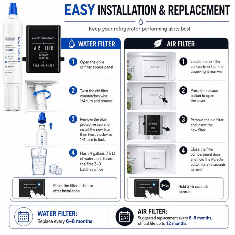 Replacement 4204490 Water Filter and 7007067 Air Purification Cartridge Combo Pack, Compatible with Sub-Zero 4204490, 4290510 Water Filter, 7042798/7007067 Air Filte (1+1 Count) 2