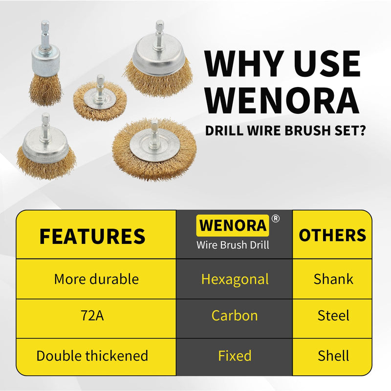 5 Pcs Wire Brush for Drill Set, Brass Wire Wheel for Drill, 1/4 Inch Hex Shank, Wire Brushes for Cleaning Rust for Drill Set for 5Psc