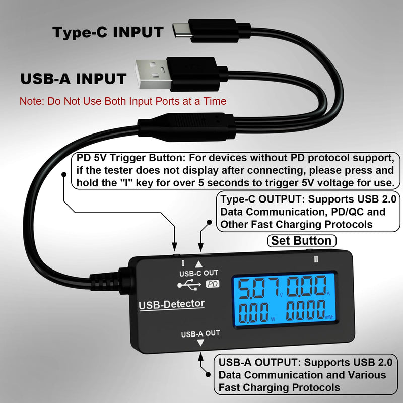 DROK Variable Backlight USB Tester, LCD Display USB C & A Multi Meter, Voltmeter Amp Power Meter Battery Capacity Tester Internal Resistance Battery Level Indicator for Laptop Tablet Phone Power Bank USB A&USB C Black 1