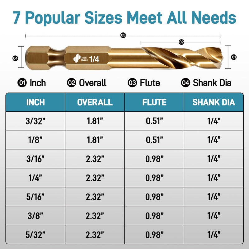 7Pcs Cobalt Stubby Drill Bit Set M35 HSS 1/4" Hex Shank 3/32"-3/8" | Short Drill Bits for Wood Plastic Hardened Steel Stainless Steel 135° Split Point Heavy Duty Hex Shank Drill Bit Set