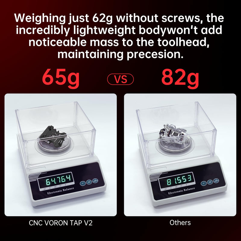 CNC Voron Tap V2.0 All Metal CNC Machining with OMERON EE-SX4320 Optical Sensor Tap Leveling kit Support 5-24V for VORON 2.4 / Trident 3D Printer, Only for MGN12H X-Axis
