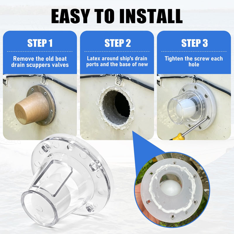 Self-Bailing 2-7/8 in. Scupper Valve Kit, Clear – One-Way Automatic Drain Valve for 3/4" to 1-1/2" Openings, Heavy Duty Marine Scupper Replacement with Mounting Hardware 4PCS