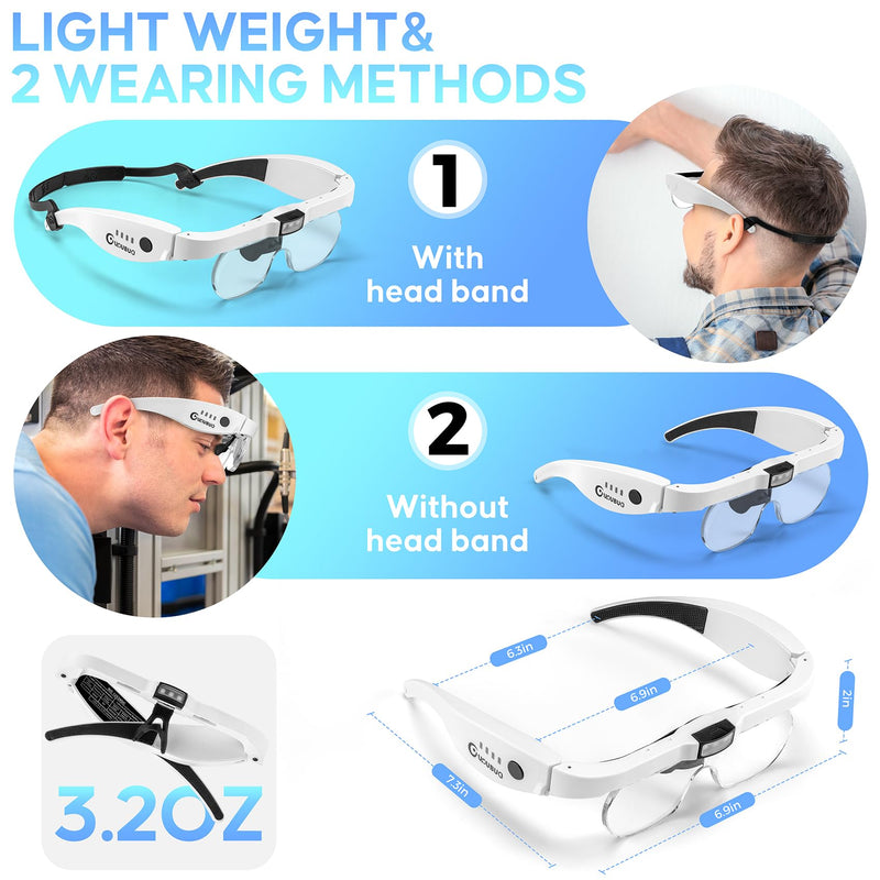 Magnifying Glass with Light, 1.5X-5.0X Magnifying Glasses, Rechargeable Magnifier Headset with Light, Head Magnifier with 4 Detachable Lenses, Magnify Glasses for Close Work Crafts Jewelry White Magnifying Glass With Light