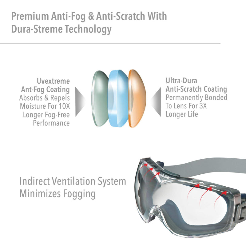 Uvex by Honeywell Stealth OTG Safety Goggles with Amber Lens, Dura-Streme Anti-Fog/Anti-Scratch Coating & Neoprene Headband (S3972D)