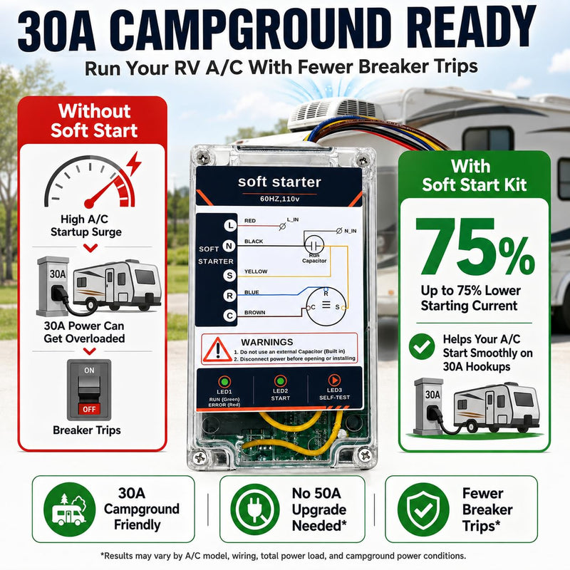 RV Soft Start for Air Conditioner, 110V AC Kit for Camper Rooftop Units Sliver
