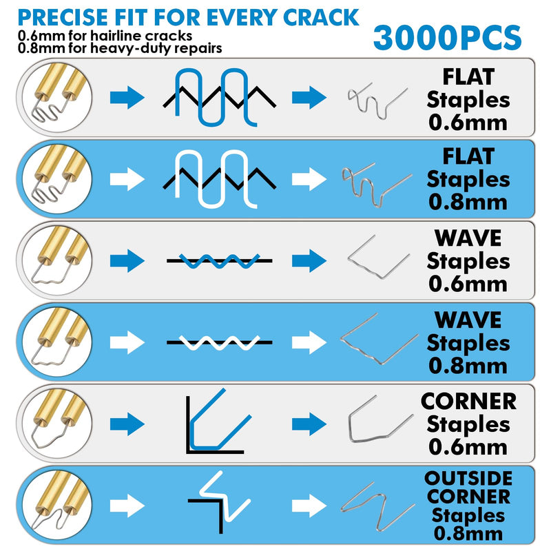 3000PCS Plastic Welding Staples 0.6/0.8mm – 6 Types Hot Stapler Kit for Car Bumper, Dashboard & Lamp Holder Repair – Stainless Steel Welder Staples for Plastic Welding Gun
