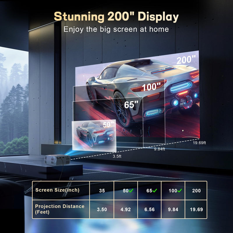 Mini Projector with Wifi and Bluetooth, Portable 1080P Projector,170" Support HD Movie Projector, Outdoor Projector Compatible with Phone/ Tablet/ Laptop/ TV Stick/ PS4/ HDMI/USB Blue