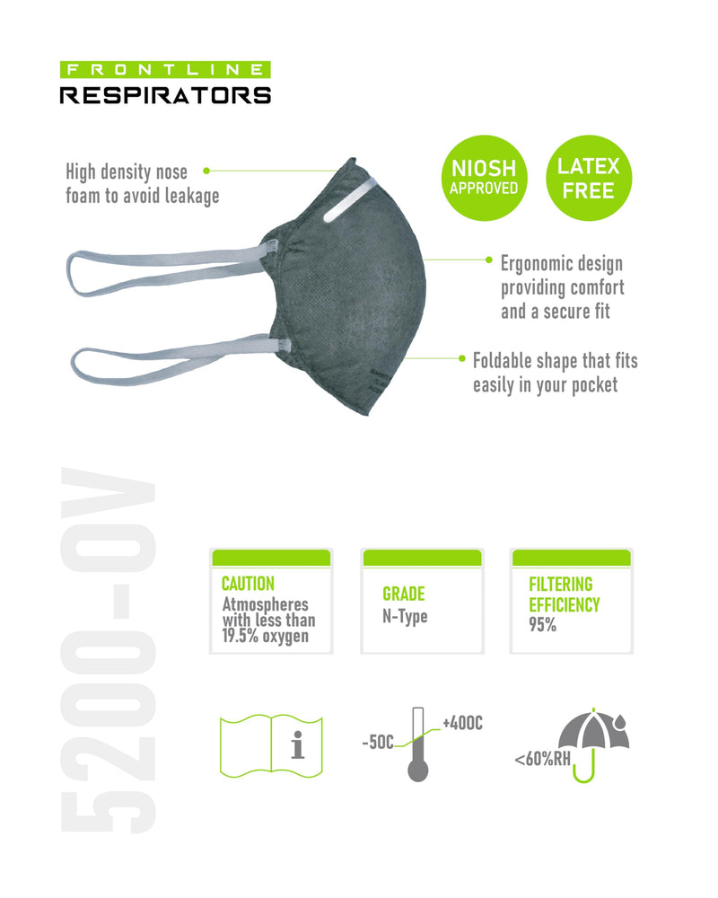 Frontline 5200-OV N95 Disposable Organic Vapor Respirator | Soft Inner Lining | Adjustable Nosepiece | Activated Carbon 1 Count (Pack of 1)