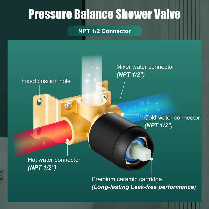 Heyalan Bathroom Shower Valve Mixer Single-Function Single Handle Trim Kit Wall Mount Brass Faucet Shower Rough-In Valve Female Thread,Square,Matte Black Matte Black