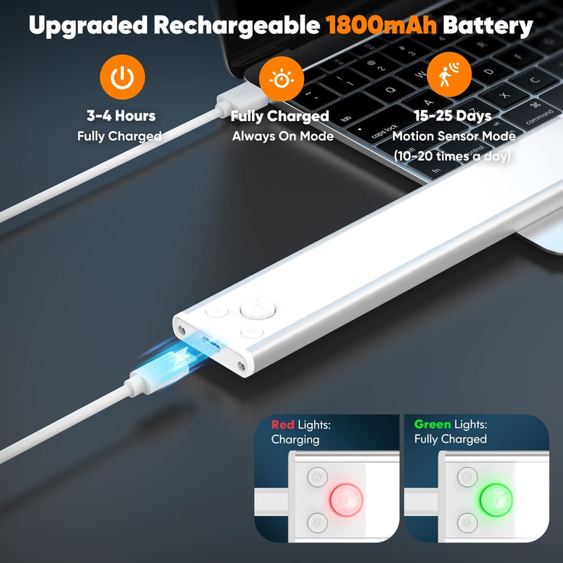 Under Cabinet Lights, 68-LED Rechargeable Battery Operated Motion Sensor Lights Indoor, 1800mAh Magnetic Dimmable Closet Lights, 3 Color Wireless Under Counter Night Lights for Kitchen Stair, 3 Packs 8 inch