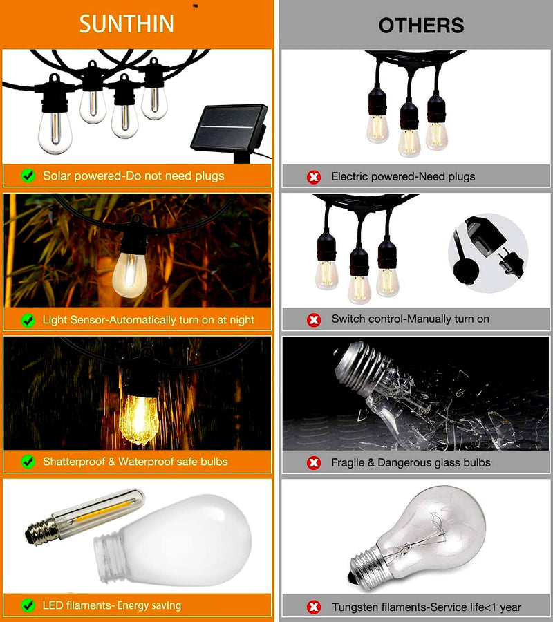 SUNTHIN Outdoor Solar String Lights, 48ft Solar Patio Lights with USB Rechargeable, Waterproof & Shatterproof Solar Powered Bulbs for Yard, Porch, Garden, Pool, Party, Camping Black 48 Feet