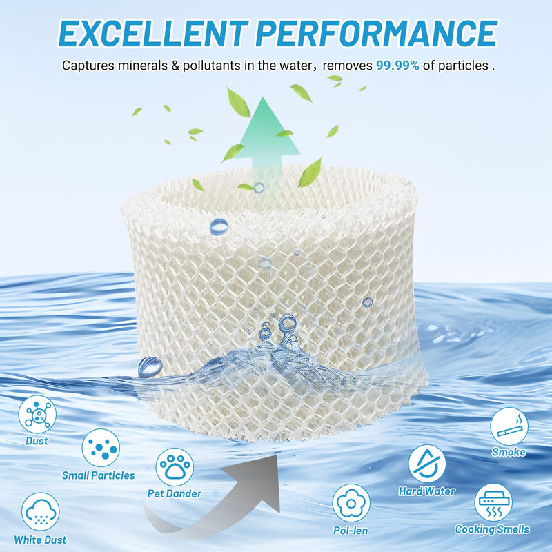 Lemige 4 Pack Humidifier Filters C for Honeywell HC-888N HCM-890 HEV-320 4 Pack--white