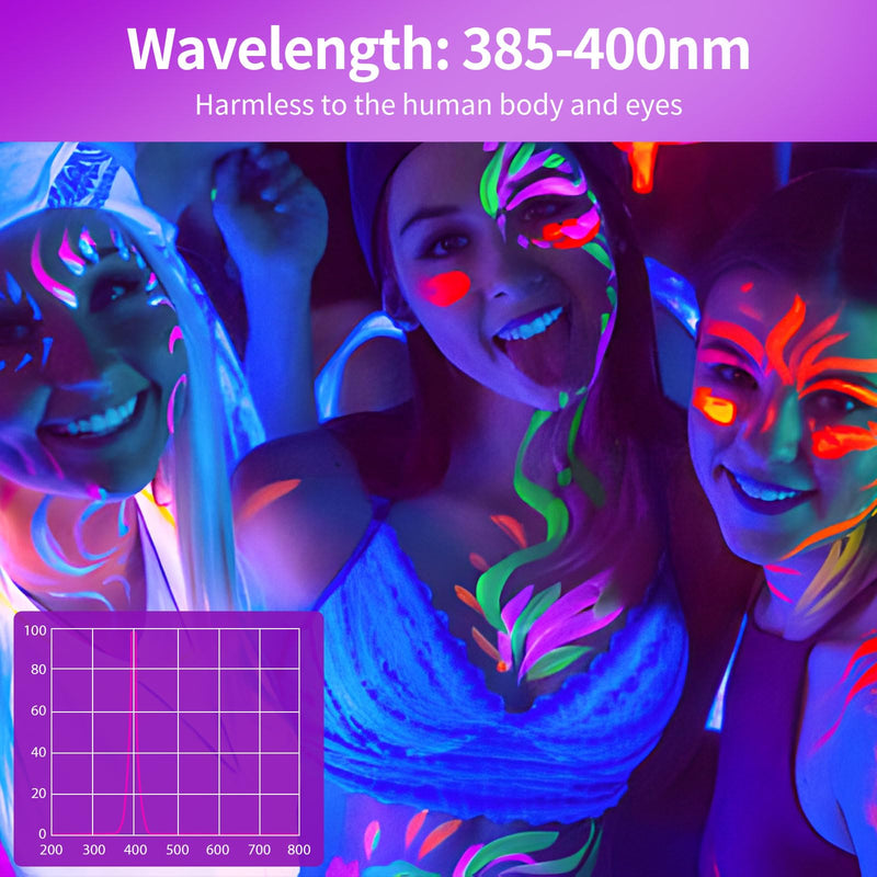 42W Black Light Bar with 5.25ft Cord and Switch, Light Up 23x23ft, Waterproof 40 LEDs Blacklights for Glow Party, Halloween Decor, Body Paint, Bedroom, Classroom 1 Pack 42W-1PACK