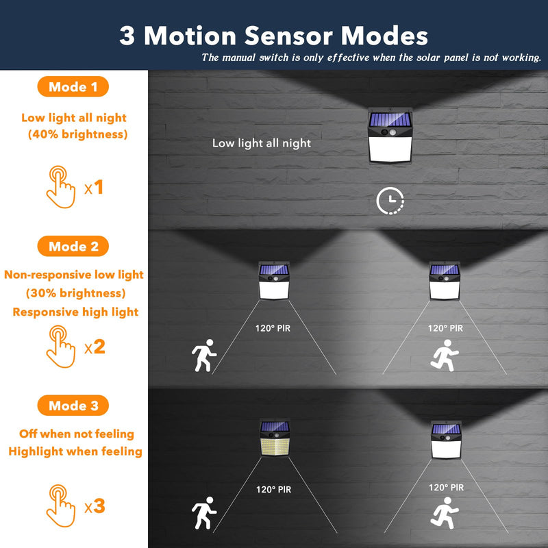 Solar Lights Outdoor Motion Sensor - Solar Motion Detector Lamps for Outside, 238 LED with 300° Angle Illumination and 3 Lighting Modes, IP65 Waterproof Solar-Powered for Garden, Patio, Yard [4 Pack] [4 Pack]