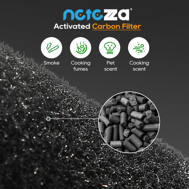 Netezza T356 Repladcement Filters Fit For Trucozie T356 Air Purifier，2 Pack T356 Filter*2
