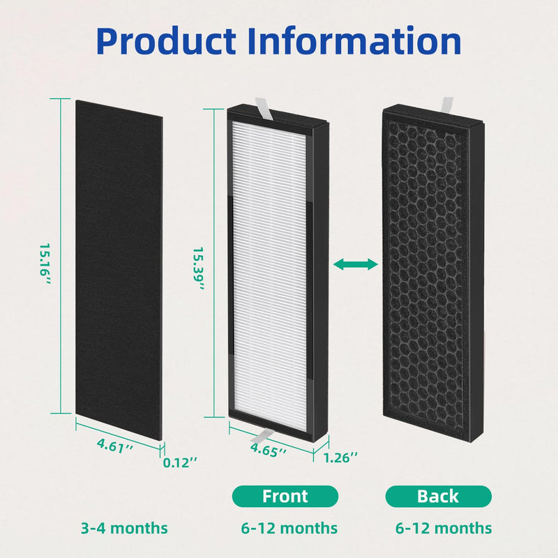 TF60 Replacement Filter for Alen T500 Air Purifier Models TF-60 TF-60-MP