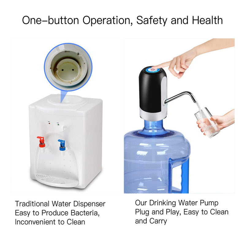 Water Bottle Pump 5 Gallon Water bottle dispenser USB Charging Automatic Drinking Water Pump Portable Electric Water Dispenser Water Bottle Switch Round-B