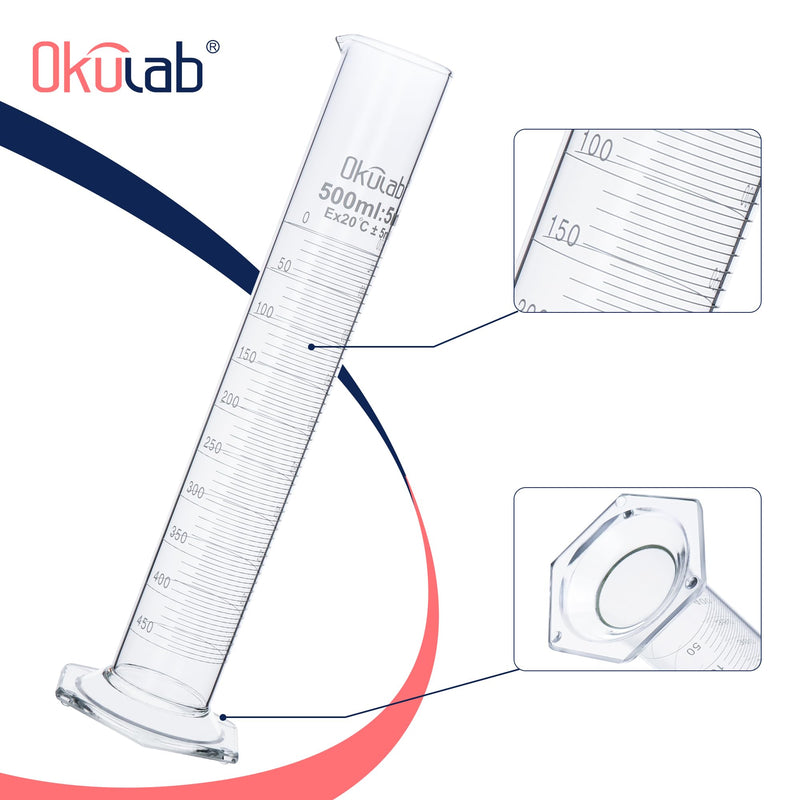 Graduated Cylinder, 2pcs of Vol.250ml, Borosilicate 3.3 Glass Cylinder, Lab Cylinders Glass Measuring Cylinder,MCG250A2 2 Pcs of 250ml