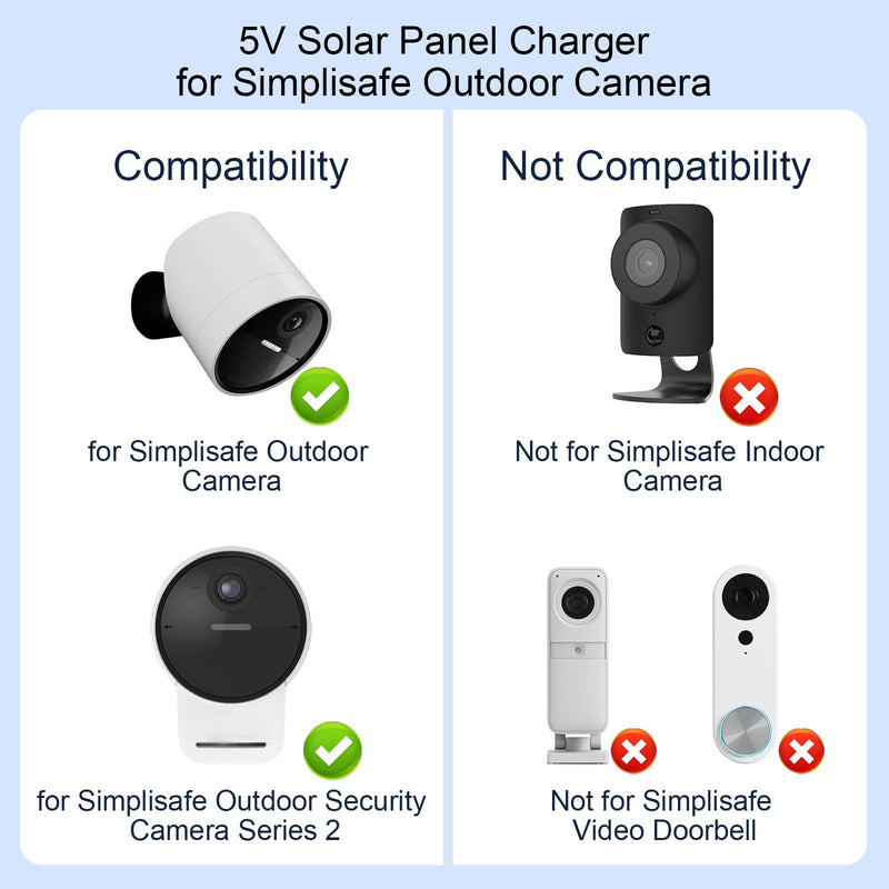 Solar Panel for Simplisafe Outdoor Camera Series 2 Wireless and Wired, IP65 Waterproof, 360° Adjustable Panel, Easy Setup, Keeps Camera Charged All Day — No Need to Replace Batteries Frequently