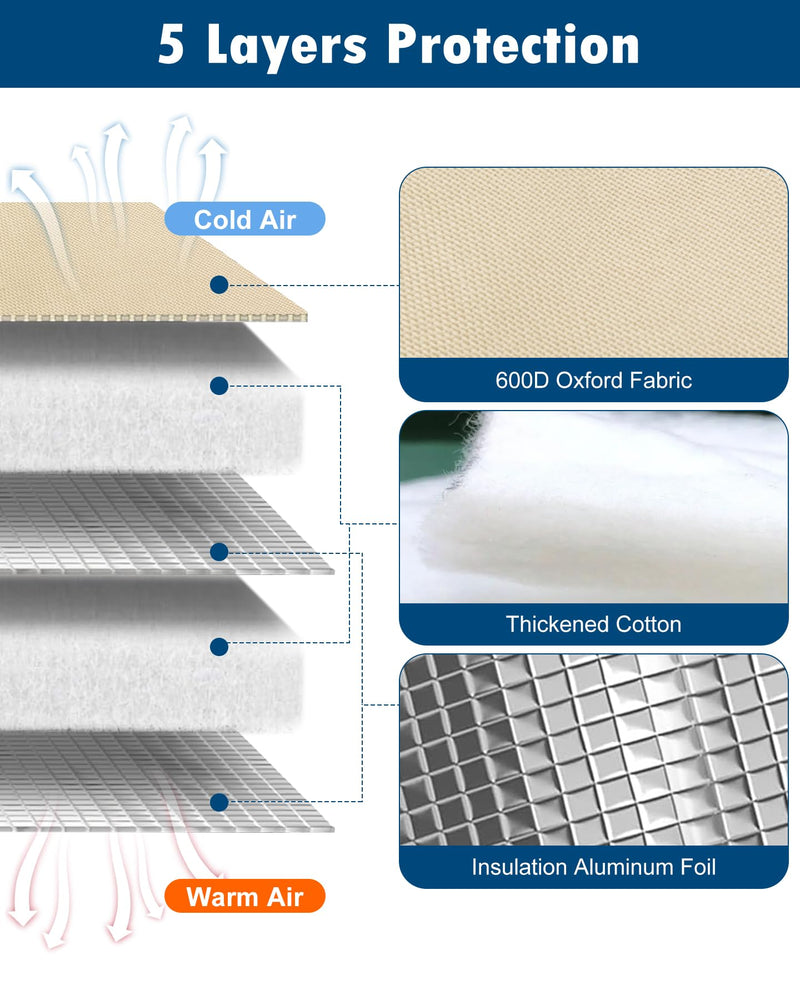 Backflow Preventer Insulation Cover, (5°F) Actgan 16"X20" 5 Layers Outdoor Pressure Vacuum Breaker Cover, Water Well Pump Cover, Sprinkler Valve Cover, Faucet Cover for Winter Freeze Protection Beige 16"W × 20"H