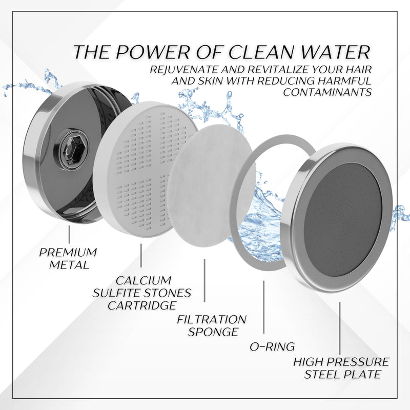 Filtered Shower Head - All Metal With Shower Filters - Fixed Showerhead with Filter - Filter for Hard Water - Remove 90% Chlorine And Dissolved Solids - Improves Skin And Hair