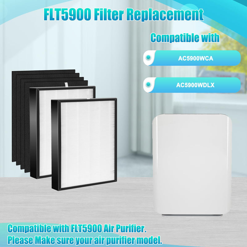 FLT5900 Replacement Filter J Compatible with AC5900WCA and AC5900WDLX Air