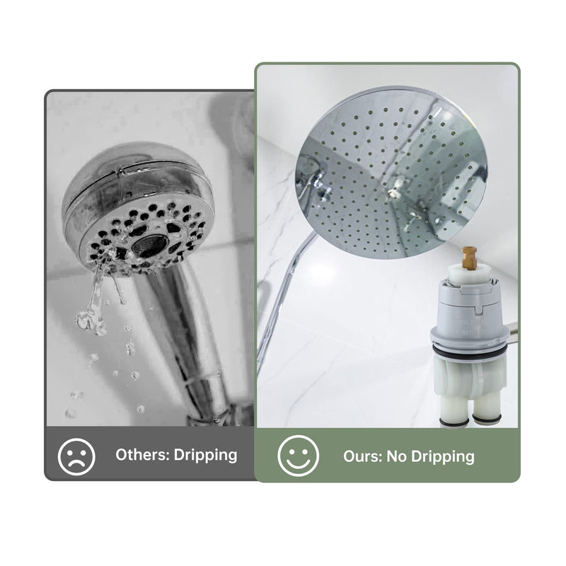 RP46074 Shower Cartridge Replacement for Delta 13/14 Series, Compatible with Delta MultiChoice Rough-in Valve and Single-Hanlde Trim Kit RP46074 Cartridge
