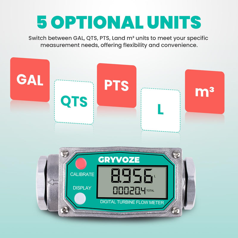 1" Alu Alloy Water & Fuel Flow Meter, 2.6-26 GPM Inline NPT ±1% Accuracy Flowmeter for Diesel, Gasoline & Liquids - Supports Sleep Mode, Includes Rubber Rings
