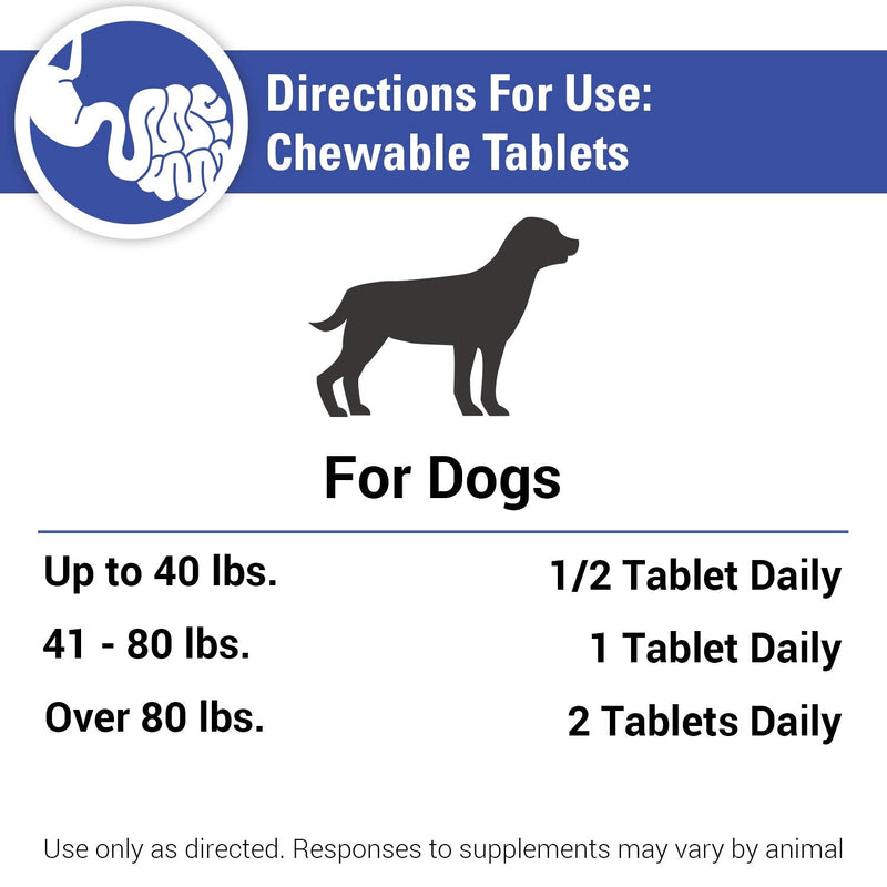Vet Classics Stop Stool Eating Pet Health Supplement for Dogs – Dog Breath Freshener – Stops Dogs from Eating Stool – Enzymes, Probiotics 60 Chewablet Tablets - PawsPlanet Australia