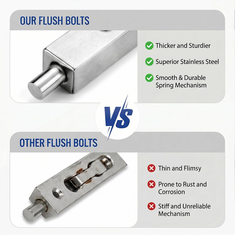 French Door Lock, 6 Inch Heavy Stainless Steel Flush Latch Bolts, Concealed Security Double Door Lock for Inactive Leaf, Double Door Opening and Composite Wood Double Dummy Door (4 PCS Silver) 4 PCS Silver