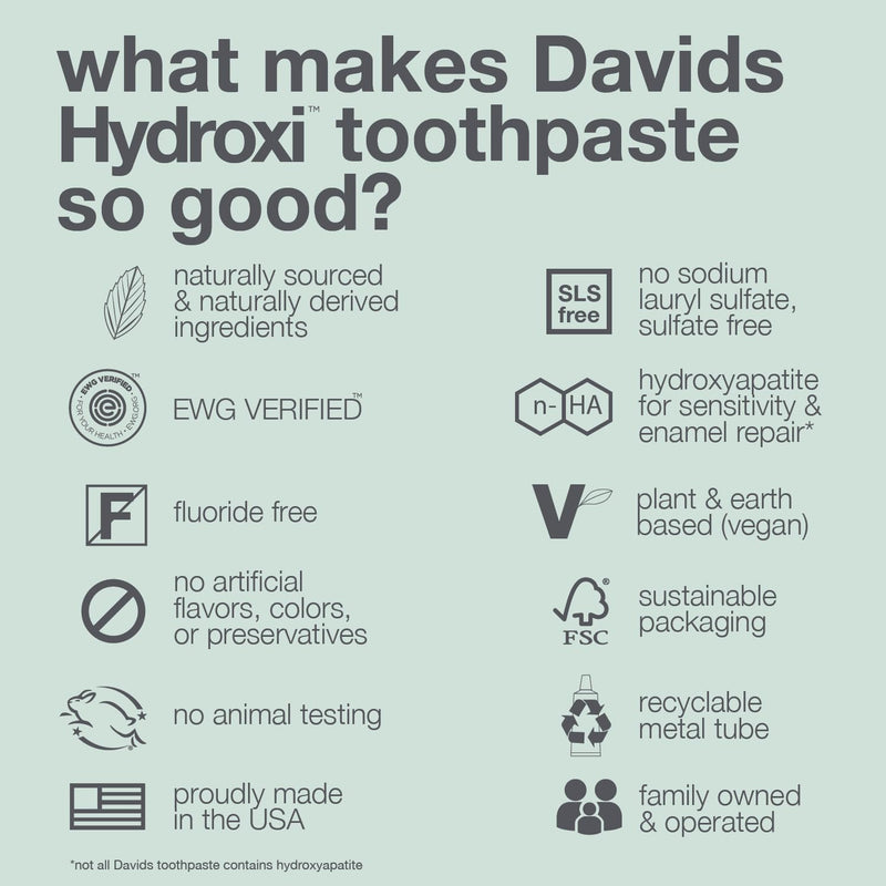 Davids Fluoride Free Nano Hydroxyapatite Toothpaste for Remineralizing Enamel & Sensitive Relief, Whitening, Antiplaque, SLS Free, Natural Peppermint, 5.25oz, Made in USA Nano Hydroxyapatite, Peppermint 5.25 Ounce (Pack of 1)