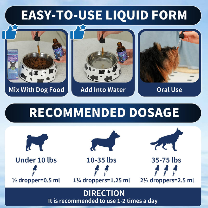 Natural Yeast Infection Treatment for Dogs | Probiotic-Powered Drops with 8-Herbal Blend | Supports Skin, Ears, Allergy Relief | Dog Yeast Infection Treatment Oral Supplement | Bacon-Flavored 2 FL OZ