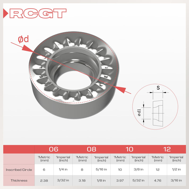 RCGT1204MO (RCGT43) Carbide Turning Inserts for Aluminum, Uncoated Round Lathe Inserts with LH Chipbreaker for Non-Ferrous Metal, Polished Finish for Facing and Profiling, 10pcs RCGT1204MO-LH