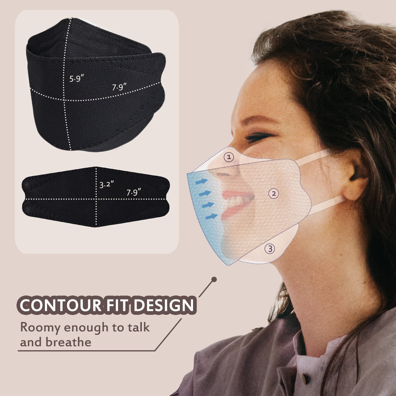 Borje KN95 Face Masks, 100 Pcs Disposable Face Masks, Filter Protection Against PM2.5 from Fire Smoke & Dust Black=100pcs