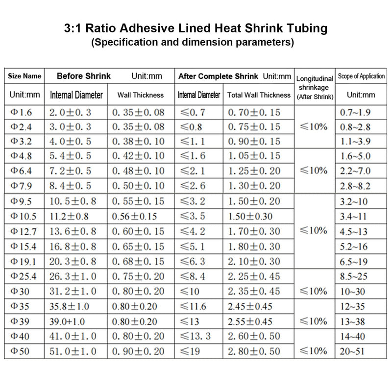TKDMR 65 Ft 3/8" Heat Shrink Tubing - 3:1 Ratio Marine Grade Heat Shrink,Wire Cable Adhesive Lined Tube Insulation Seal Against Moisture Corrosion and Air Leakage.Black 9.5mm (3/8") - 65Ft Black