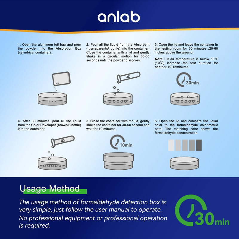 anlab™ Air Formaldehyde (HCHO) DIY Test Kit - Used for Air Quality Testing, Detector Used for Home, Residential, Business, Hotel, Hospital, School, Furniture, Auto (Pack of 1)