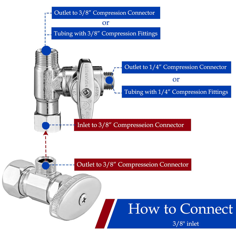 Fridge Water Line Kit Connector - Refrigerator Ice Maker Water Line Splitter, Also Available for Ice Maker Outlet Box, Drinking Water Faucet, Water Filtration System(1/4"-3/8"-3/8") 3/8x3/8x1/4