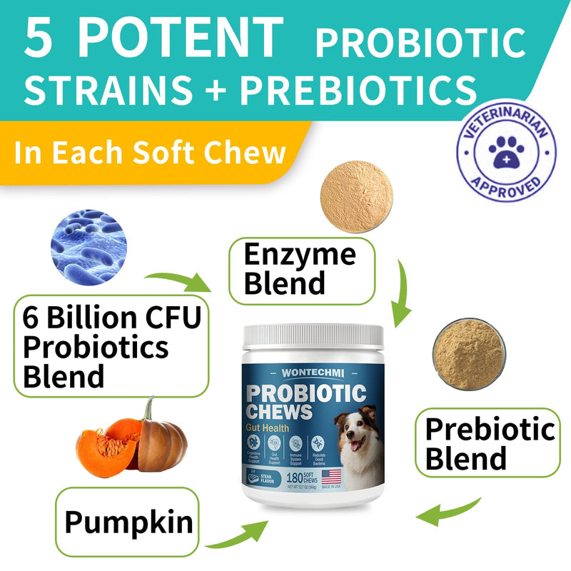 Probiotics for Dogs, Improve Itchy Skin Itchy Ears, Gut Health, Yeast Balance, Allergies, Immunity, Dog Probiotics and Digestive Enzymes with Prebiotics, Reduce Diarrhea (180 Chews, Steak) 180 Chews