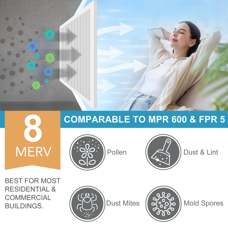 LotFancy 14x20x1 Air Filters, MERV 8 AC Furnace Filters, 4 Pack MPR 600 Pleated Air Conditioner HVAC Filters 14x20x1(4 Pack)