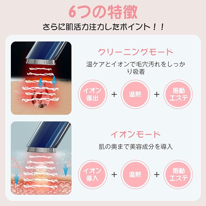 [2023 Model] Facial Beauty Device, RF Facial Device, Ion Derivation, Ultrasonic Facial Device, EMS Micro Current, 4 Color LED, Light Esthetics, 1 Unit, Multi-functional, Ion Facial Device, 6 Modes, 3 - NewNest Australia