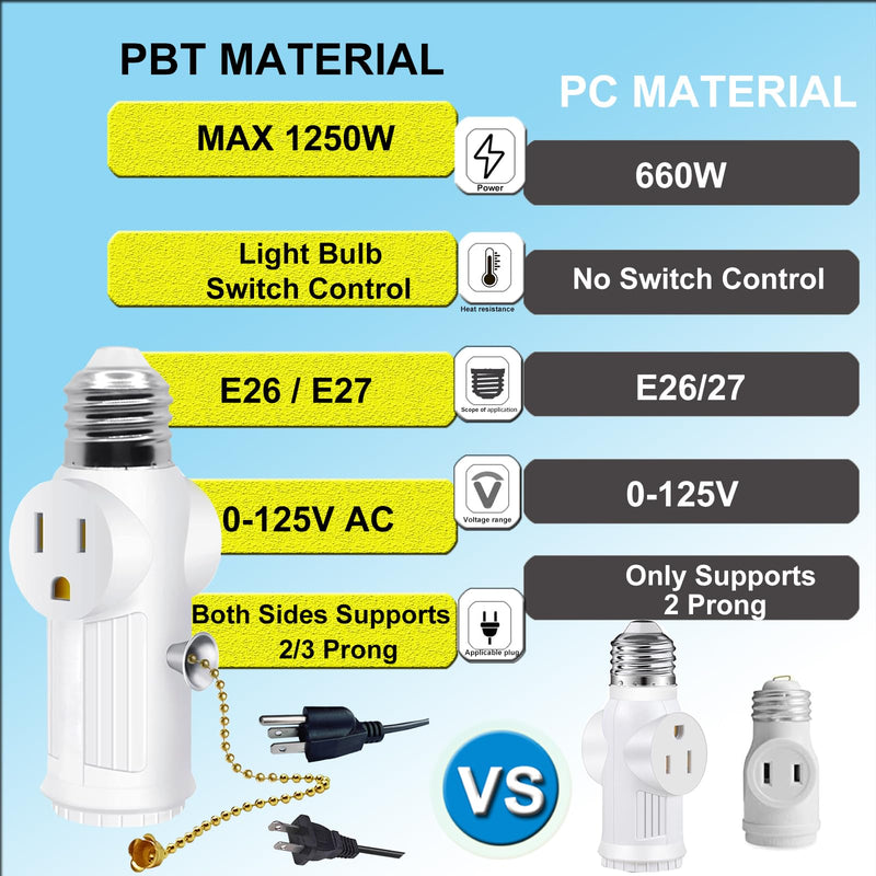 Light Socket to Plug Adapter,Convert E26 Light Socket to 3 Prong Outlet Adapter,Equipped with Bulb Control Switch,Polarized Light Socket Adapter Splitter,White,2 Pack White