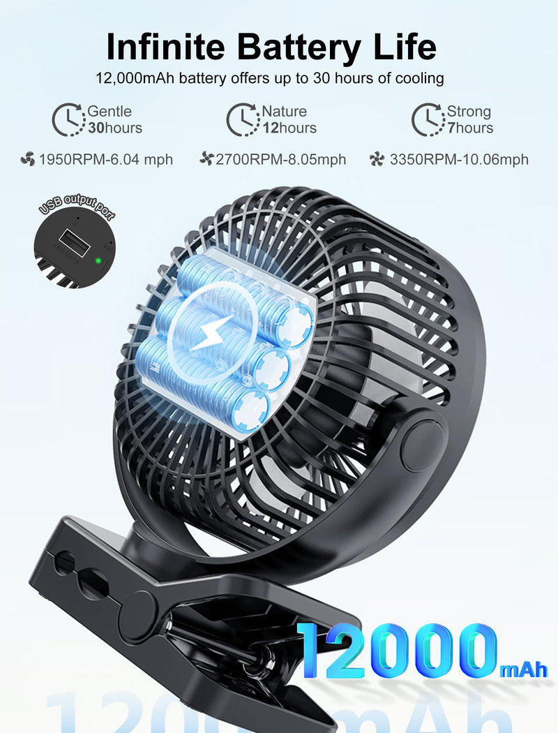 Magnetic Cruise Ship Approved Fan, 12000mAh Battery Operated Clip on Fan with 3 Speeds, LED Lantern, Timer, Magnetically Sticks on Cabin Ceilings and Walls, Cruise Essentials 2026 1-Pack