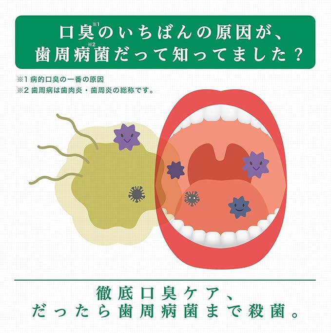 GUM (Gum) Gum Medical Drop CPC Formulated [Herb Mint Flavor, Sugarless] (Disinfects Your Mouth and Throat, Disinfects, Eliminates Bad Breath, Rough Throat, Sore Throat, - NewNest Australia